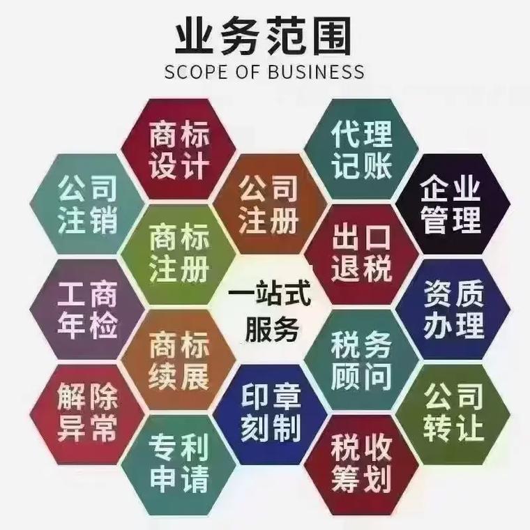 承德代理记账